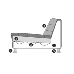 650901 - MINIMAL LOFT Longchair - Stofgroep A