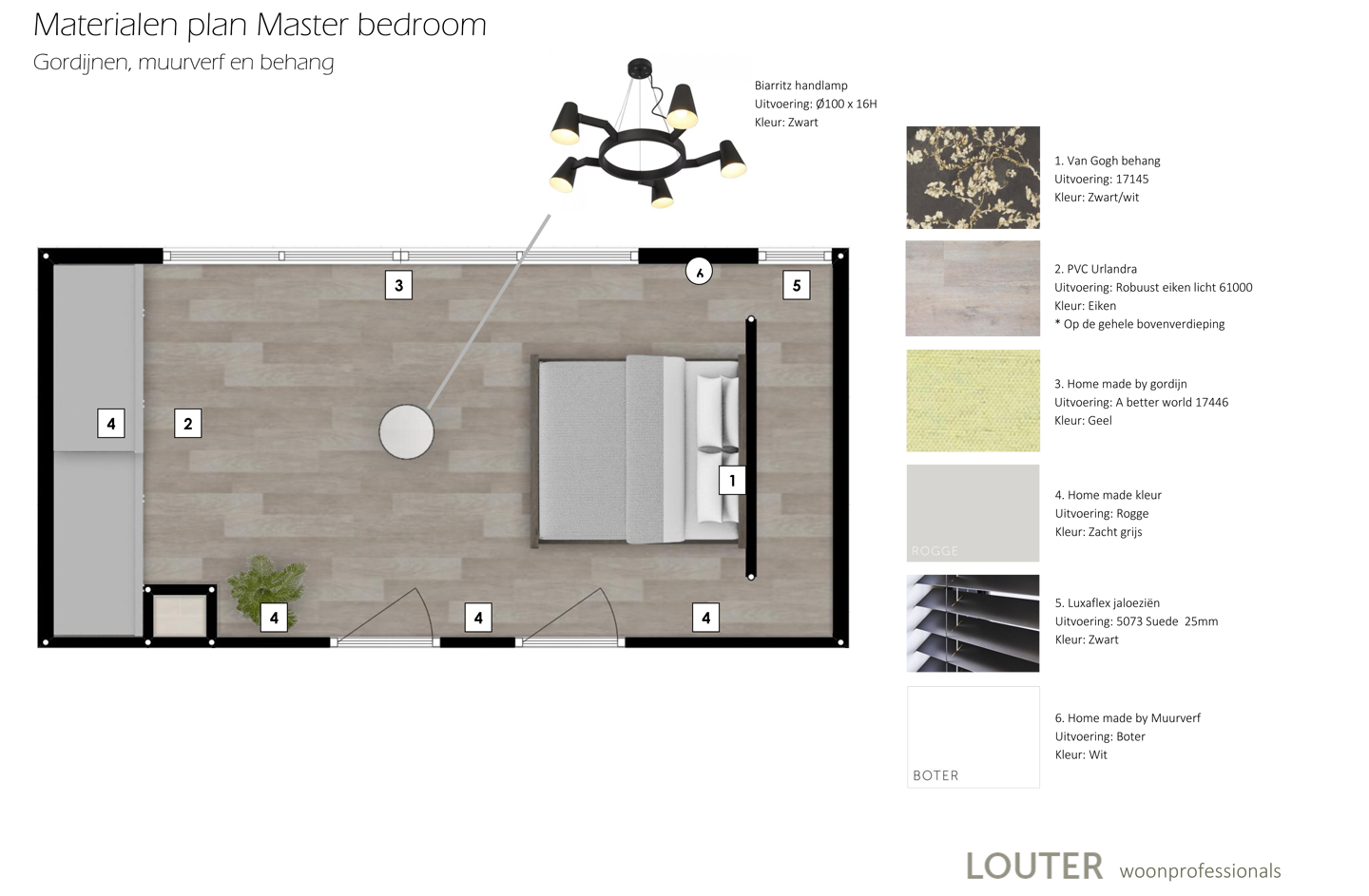 Project villa in aanbouw Louter Schoorl materialen master bedroom