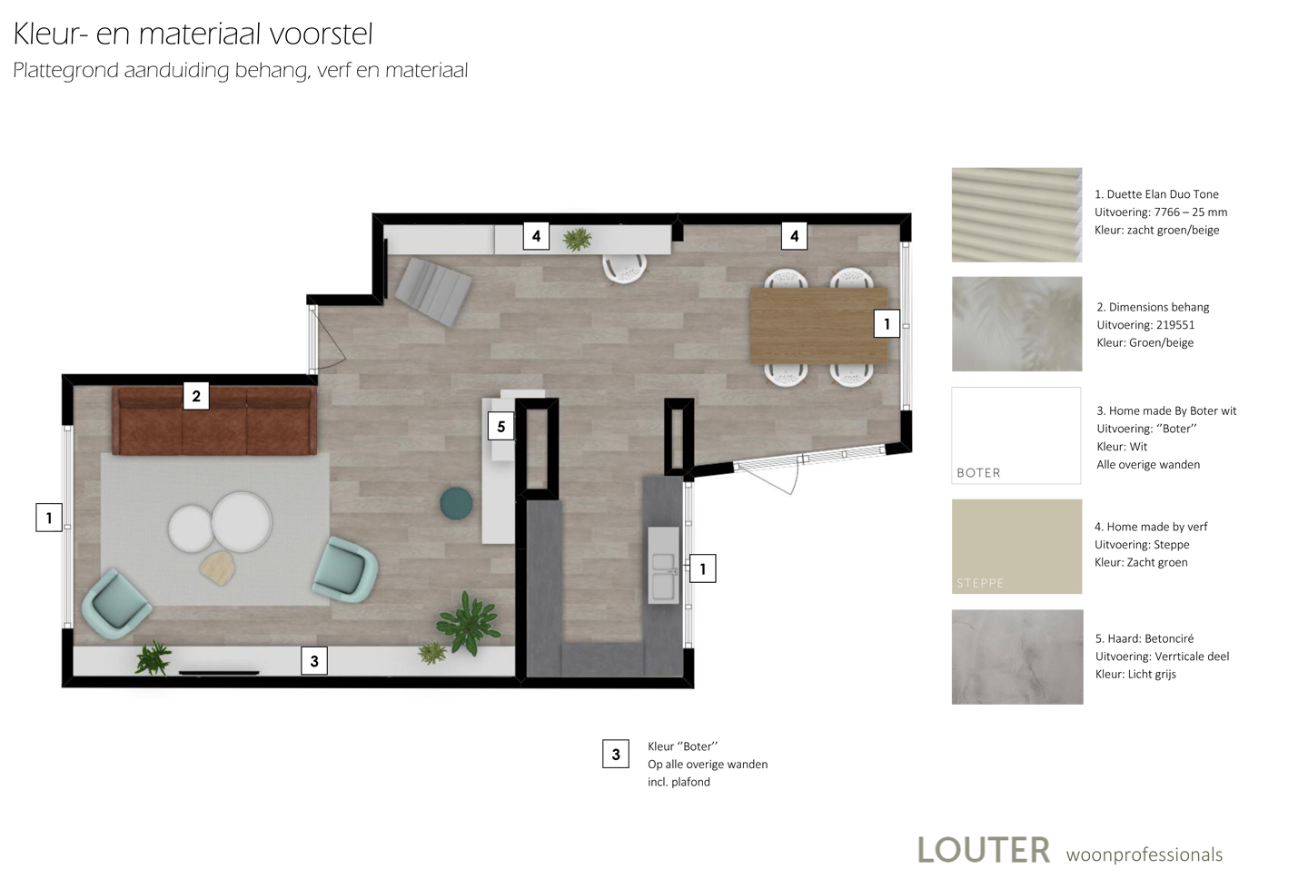 project 3 Louter Schoorl materialenplan